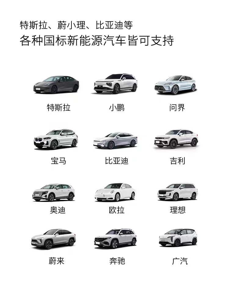 ��˹����ε��(l��i)���ȁ��ϡ��󱊵ȸ��N��(gu��)��(bi��o)����Դ��܇�Կ�֧��